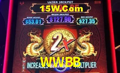 Sistemas de Segurança WWBB